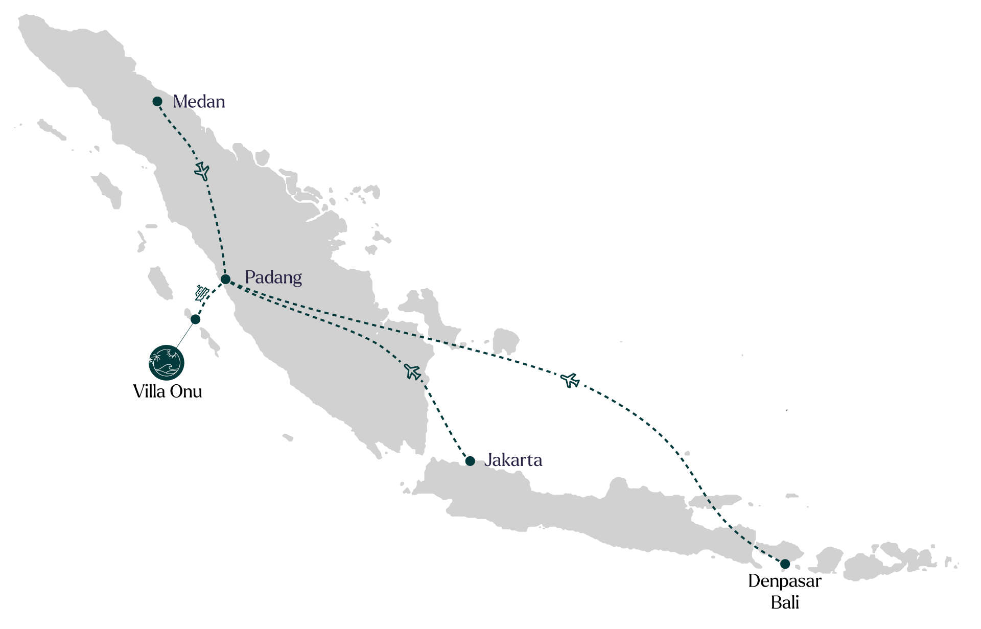 how-to-get-to-mentawai